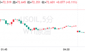 特朗普警告所有人立即撤离德黑兰！美军大规模调兵备战
