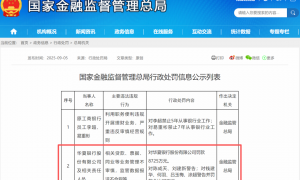 北银理财董事长方宜离任 下一站华夏银行