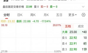 股价跌17%！301190，最新披露：实控人、董事长兼总经理被采取刑事强制措施