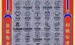 20岁小伙喜中福彩100万 近几年频繁中大奖