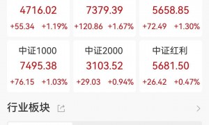 A股收评:沪指剑指4000点续创十年新高,创业板指涨近2%,存储芯片、可控核聚变板块走高!超3300股上涨,成交2.36万亿放量3650亿