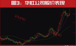 又一个牛市重磅利好,终于来了!